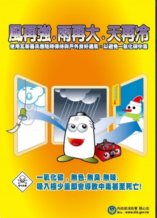 預防一氧化碳圖片